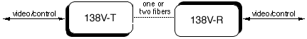 138V Diagram