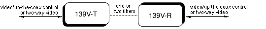 139V Diagram