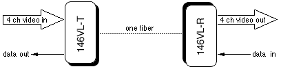 146V Diagram